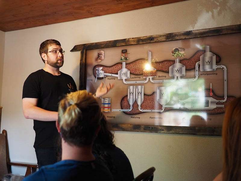 Wicklow Brewery Tours